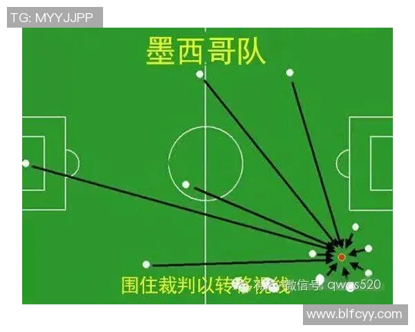 DOTA2热点分析：深入探讨JDG战队在比赛中的控制策略与战术运用