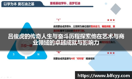 吕俊虎的传奇人生与奋斗历程探索他在艺术与商业领域的卓越成就与影响力